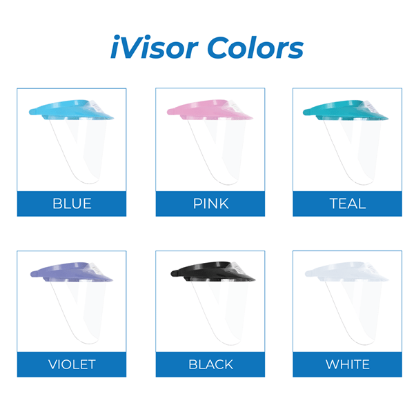 iVisor and Shield Kit - Image 2