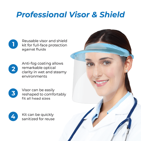 iVisor and Shield Kit - Image 3