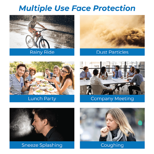 iVisor and Shield Kit - Image 4