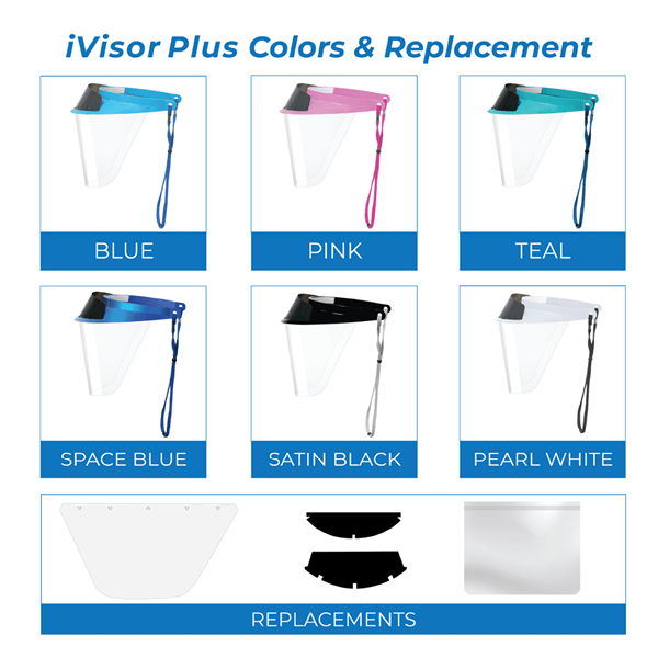 iVisor Plus Visor and Shield Kit - Image 2