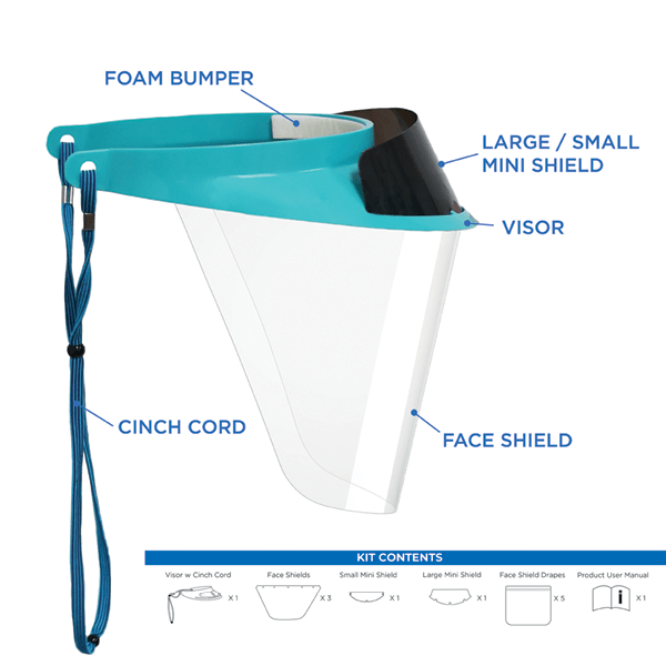 iVisor Plus Visor and Shield Kit - Image 3