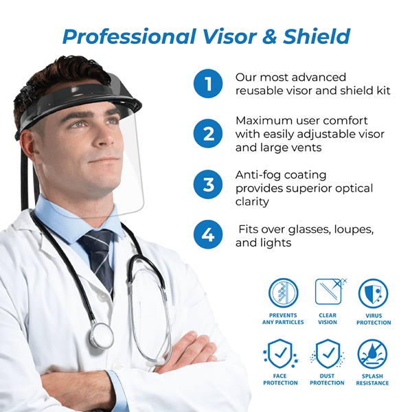 iVisor Plus Visor and Shield Kit - Image 4