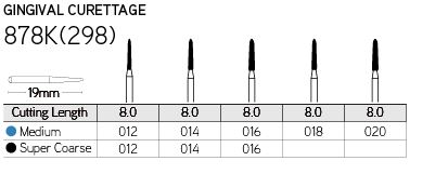 Galil Multi Use Diamond Bur Gingival Curettage 878K - Image 2