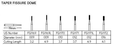 DynaCut Friction Grip Operative Carbide Bur 1169L - Image 2