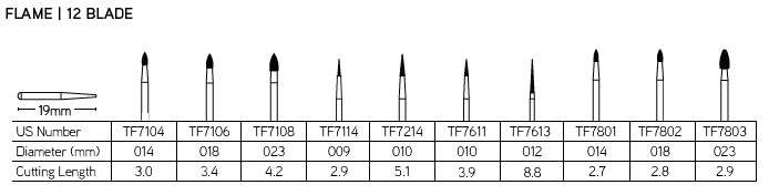 DynaCut Trimming And Finishing Carbide Bur 7802 - Image 2